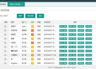 微信分销系统