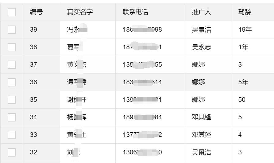二维码推广系统