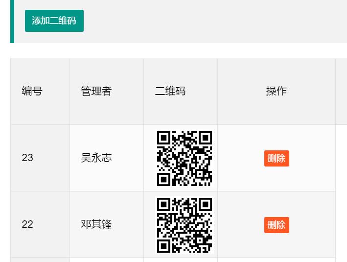 扫一扫二维码推广