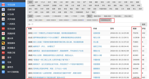 如何快速建立,属于自己的爆文标题库 经验心得 第4张 如何快速建立,属于自己的爆文标题库 经验心得 第4张